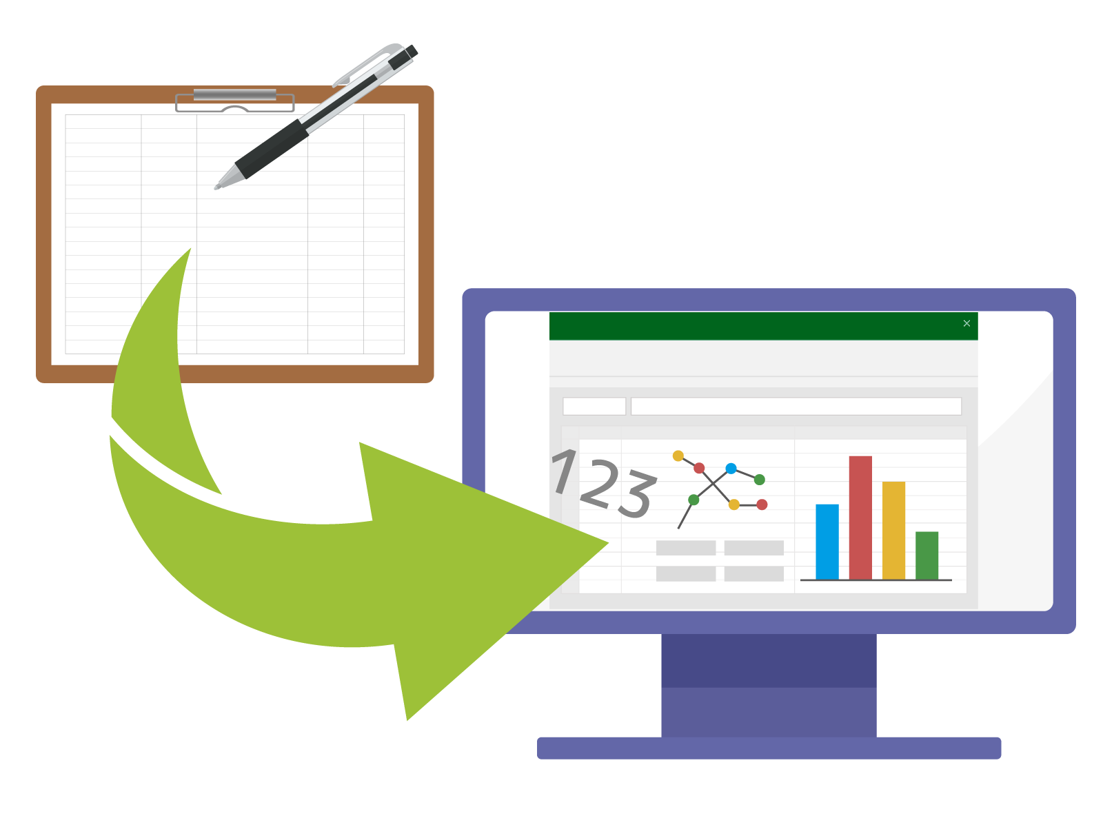 見えるかのポイントはデータを数値化＆グラフ化することです。