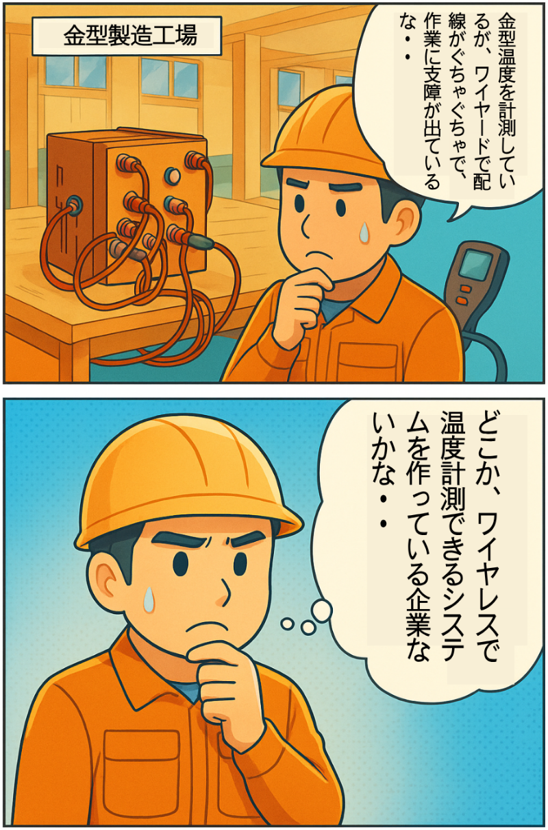 開発経緯